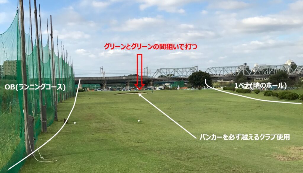 多摩川ゴルフ俱楽部9番ホール攻略