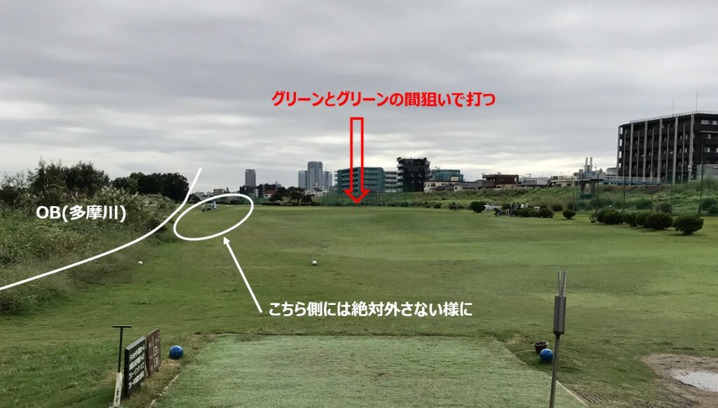 多摩川ゴルフ俱楽部1番ホール攻略